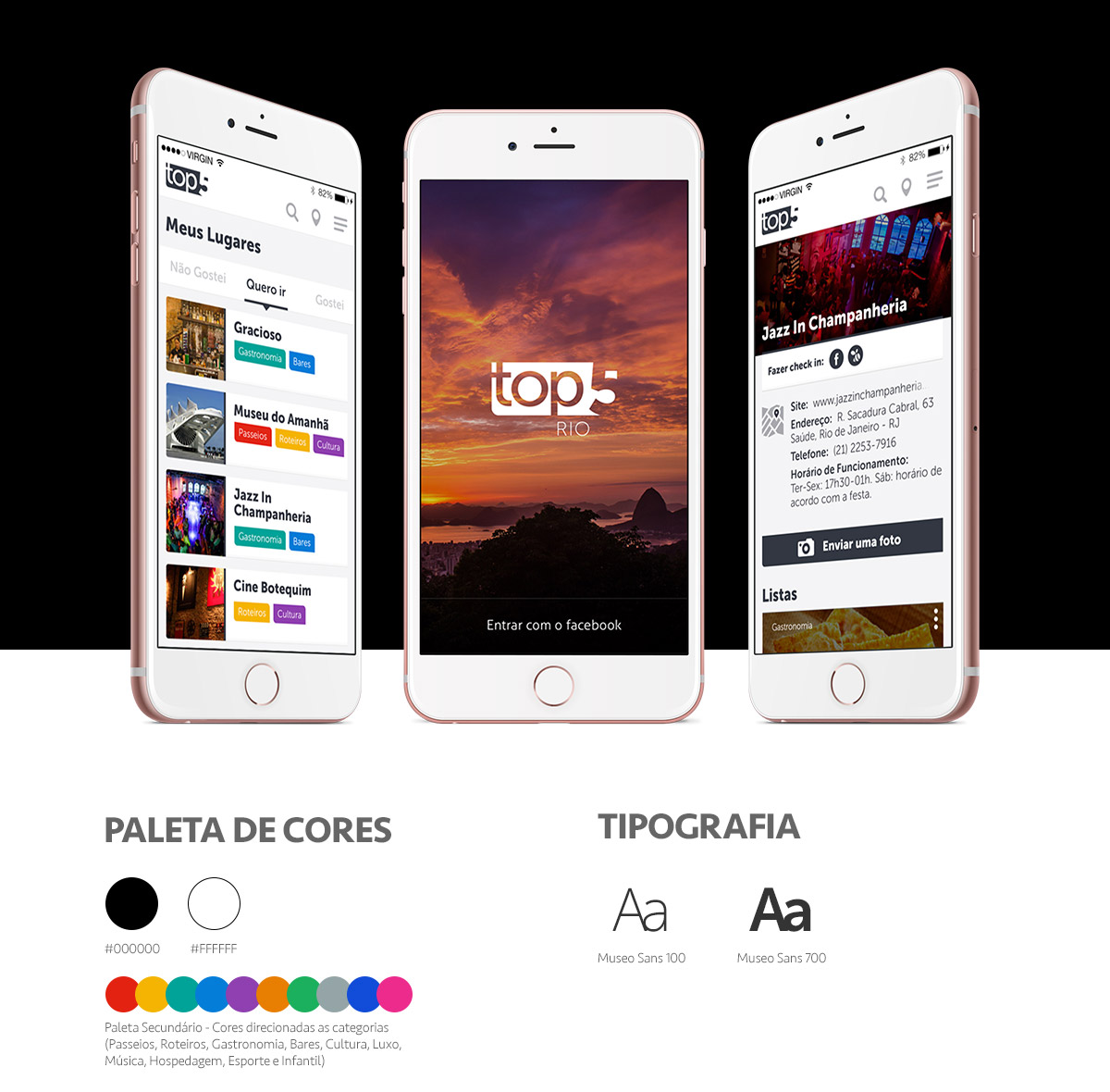 Detalhes do projeto Top5 Rio