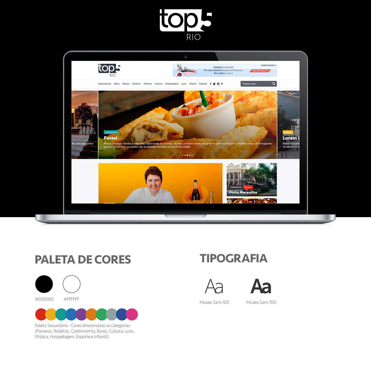 Detalhes do projeto Top% Rio